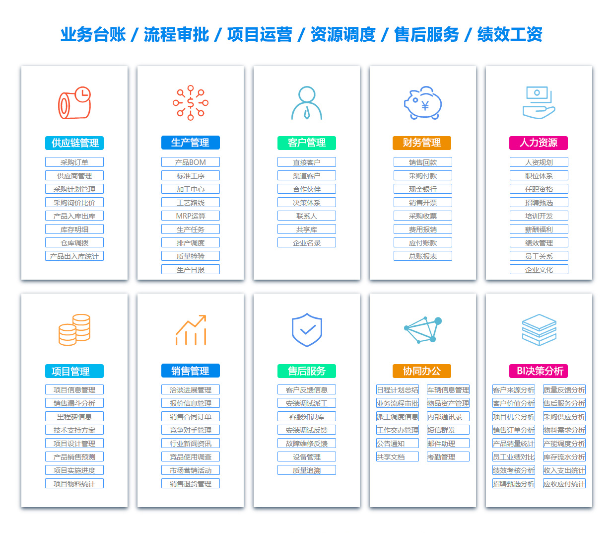 镇江人事管理系统